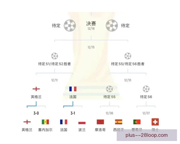 世界杯国家队赛程提醒下保级压力进一步升级考验球队应变能力